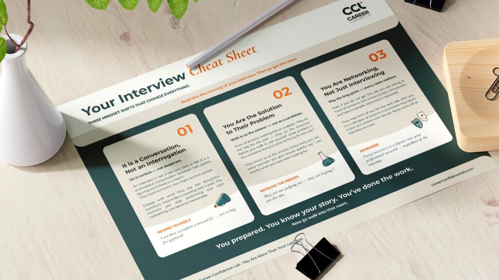 Free interview preparation cheat sheet using performance coaching techniques for interview confidence